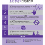 Seizure First Aid PDF