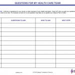 QuestionsHealthcareTeam